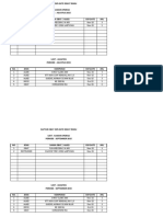 Daftar Obat Exp - Date Dekat