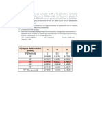 M Producción Curvas Ipr KM