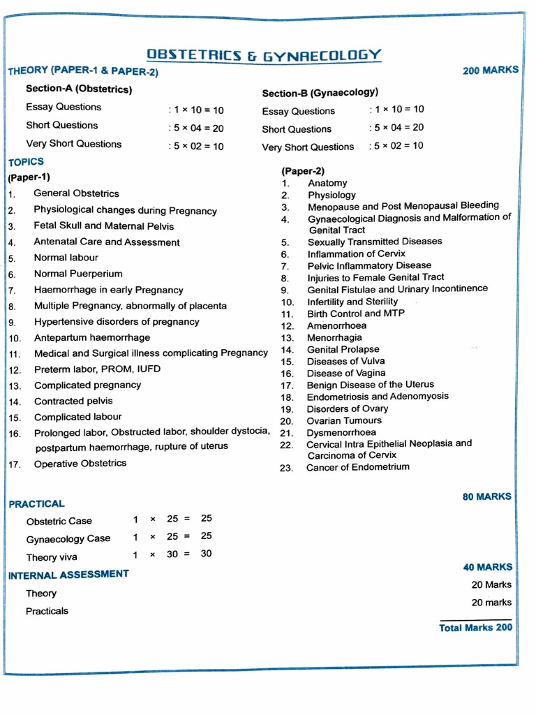 Obstetrics and gynaecology intelligence overview