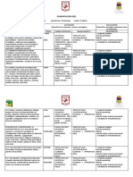 Planificación 2021 Tecnología 5o Básico