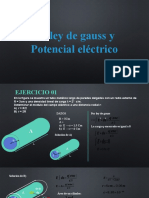 La Ley de Gauss