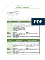 Tugas Pembelajaran 6 PPKN 31 PDF