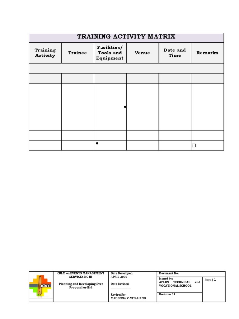 Template Training Activity Matrix | PDF