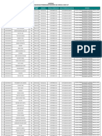 Pengumuman Panggilan Pemberkasan Dokumen Serta Medical Check Up Ii Tanggal 1 September 2022