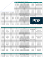 Daftar Pmi Terbang Tanggal 29 Dan 31 Agustus 2022