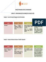 Exemplos Finalidades, Metas, Objetivos Gerais e Especificos