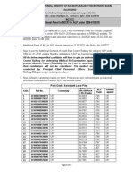 Notice Additional Panel SECR CEN 01-2018