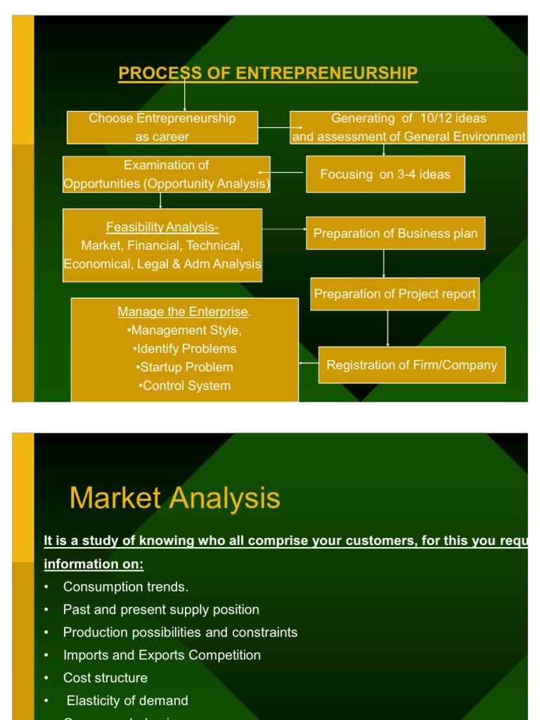 Feasible business plan picture