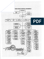 Organigrama - CD 13 2012