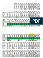 Jadwal Jaga Revisi 2-3 Mei