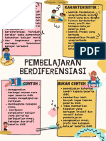 Diagram Frayer - I Made Adi Kurniarta, S.PD - GR - SMPN12DPS