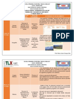 Plan de Trabajo Semana 35