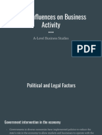 Legal Influences On Business Activity