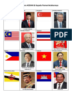 Daftar Negara ASEAN