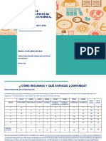 Informe PEMC