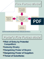 Porter's 5 Forces