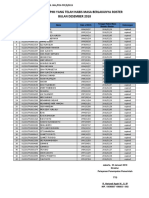 Data 03-01-2019 063644 Lampiran 1 Daftar CTKI Yang Telah Habis Masa Berlakunya Roster Desember 2018