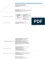 IB Biology Revision Spreadsheet - Molec Bio