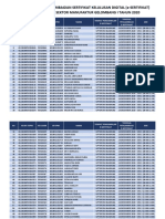 Data 13-12-2020 Daftar ID CPMI, Jadwal Dan Lokasi Pembagian E-Sertifikat Ujian CBT Umum Sektor Manufaktur Gelombang I Tahun 2020
