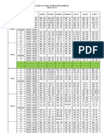 Jadwal Edisi Romadhon Kles 11 R2