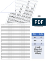 Achievement Chart CSS