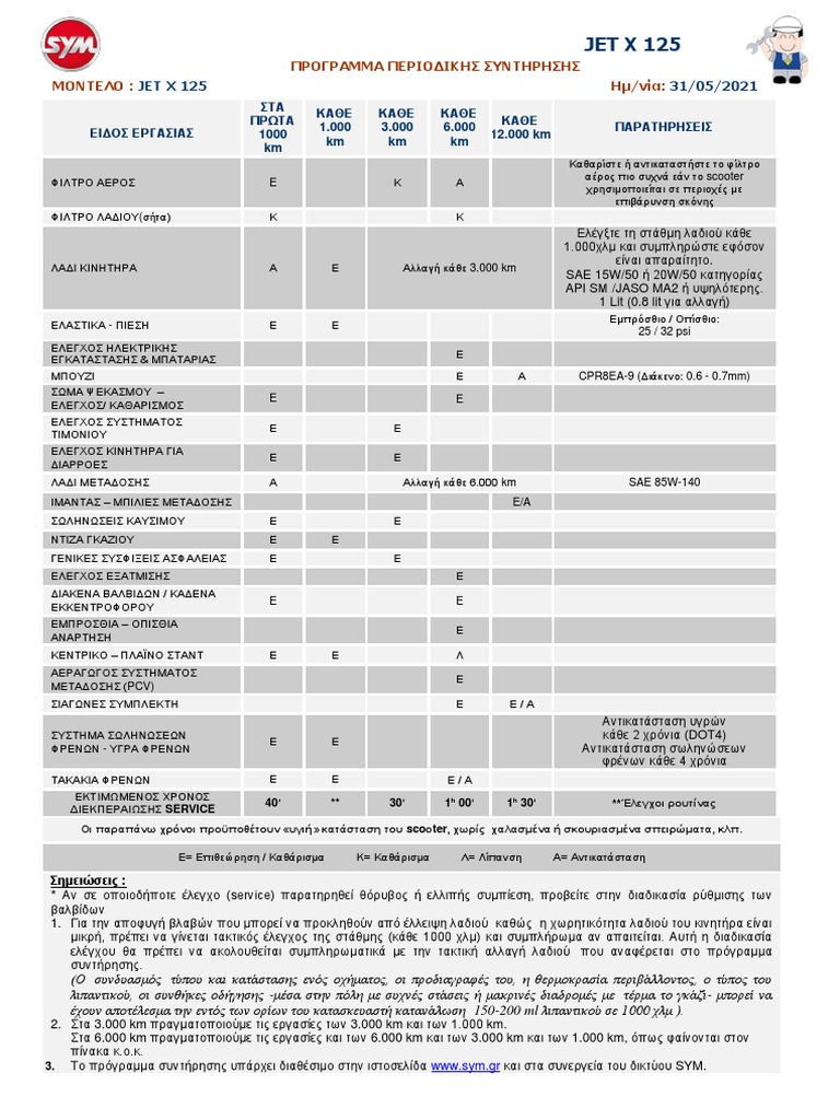 Multipliers History in JetX: Trends Over Time