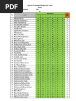 NILAI PAI KLS 1-3