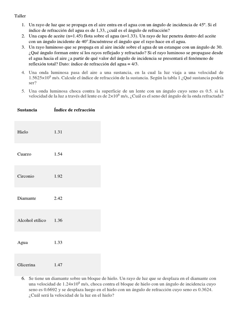 Ejercicios de Óptica: Reflexión y Refracción | PDF | Refracción | Ligero