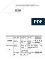 Plantilla Actividad 3 Cierre GROW