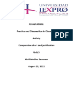 Comparative Chart Between Data Collection Methods