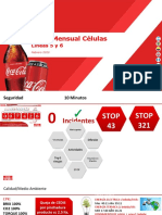 Resultados Febrero 2020