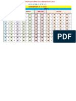 State Board ST2022 Ans Key PCB