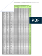 Clasificación y Ordenamiento en Personal