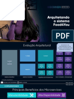 Dia01 DecoderWeek Modelagem Arquitetura Microservices Spring