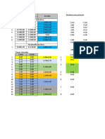 Clasificación de Secciones de Alc. en Drenaje