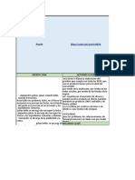 Fase 2 Evaluación Preliminar 2021