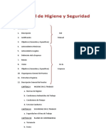 Esquema Manual de Higiene y Seguridad