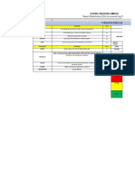 Gas Risk Assessment