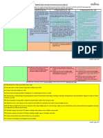 Grade 2 Year Plan Prioritized Updated 2022