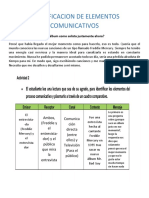 Identificacion de Elementos Comunicativos