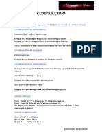 Comparativo. en Inglés Existen 3 Tipos de Comparativo - Inferioridad, Igualdad y Superioridad