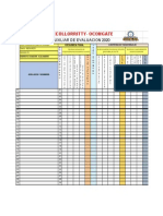 Registro Ept