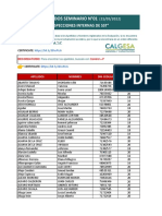 Resultados Exportar Seminario 01 - Certificable