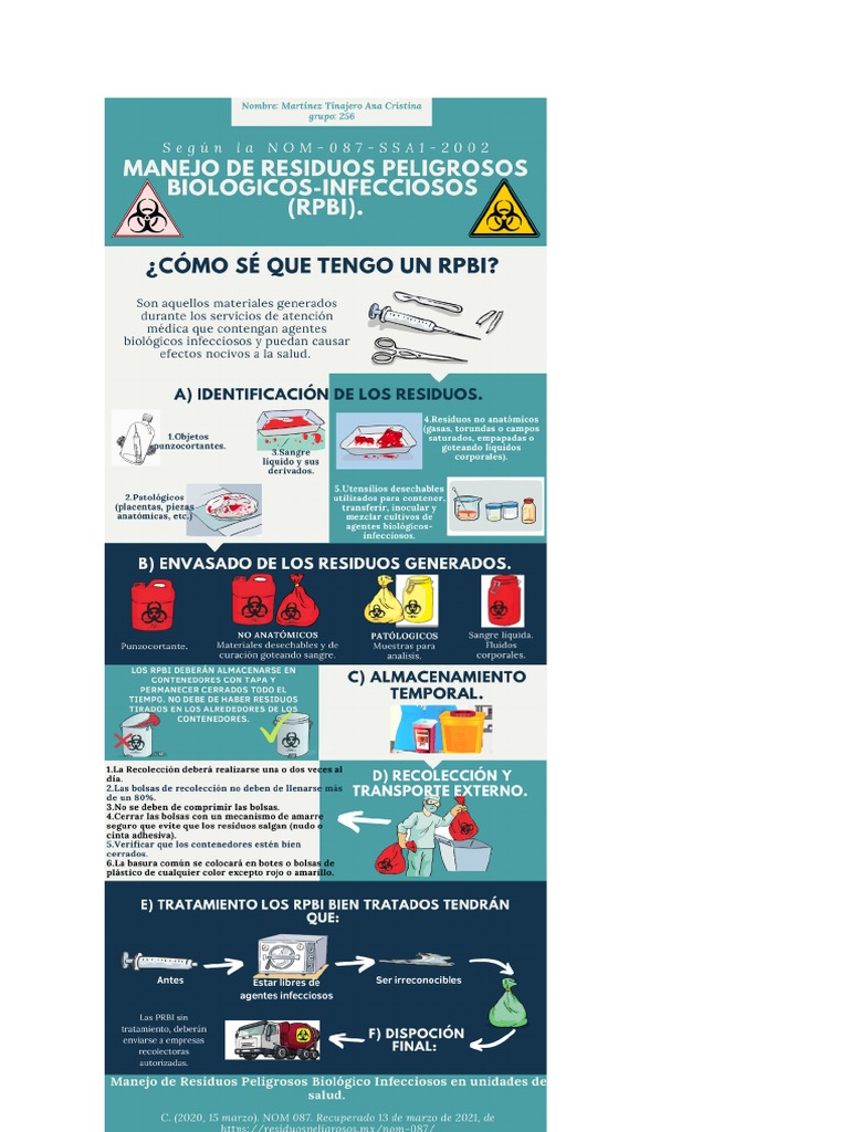 Rpbi Resumen | PDF