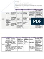 Trabajo Practico Educacion Tecnologica DISEÑOS CURRICULARES PROVINCIALES