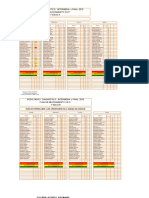 Resultados - Sep - Lenguaje)