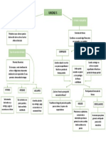 Contratos futuros y opciones en el mercado de productos derivados