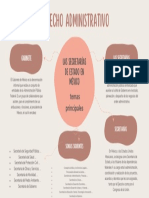 Mapa Mental Diagrama de Lluvia de Ideas Con Formas Orgánicas Marrón