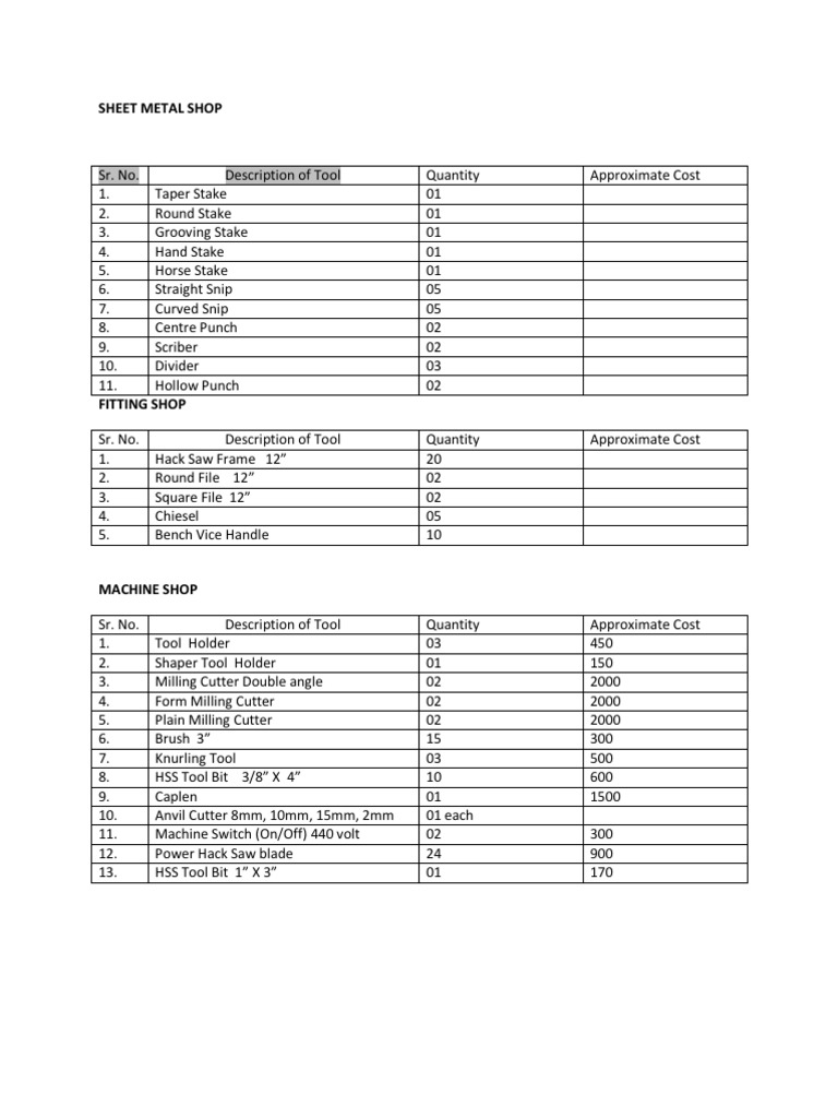 Tool Requirement | PDF