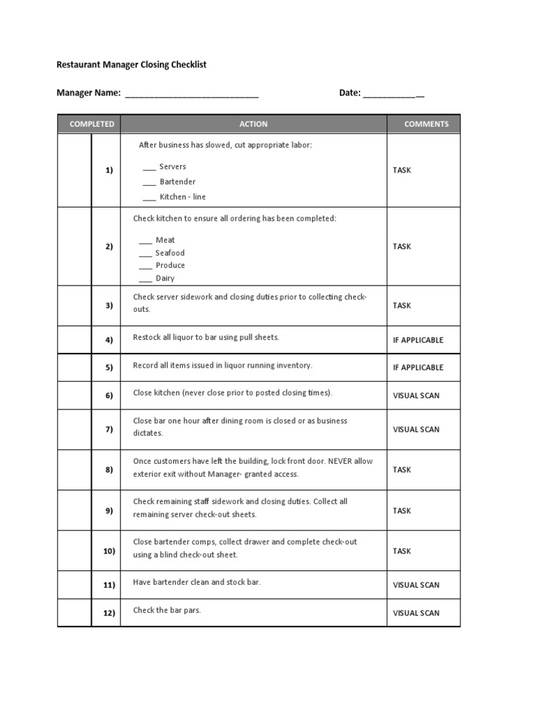 Restaurant Manager Closing Checklist PDF Point Of Sale Kitchen
